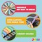 180 PCS Washable Sidewalk Chalks Set in 20 Colors Non-Toxic Jumbo Chalk for Outdoor Art Play, Painting on Chalkboard, Blackboard and Playground
